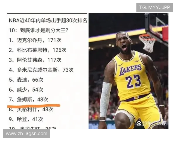 勒布朗·詹姆斯在生涯第22个赛季依旧保持顶级竞技状态 勒布朗·詹姆斯在生涯第22个赛季依旧保持顶级竞技状态