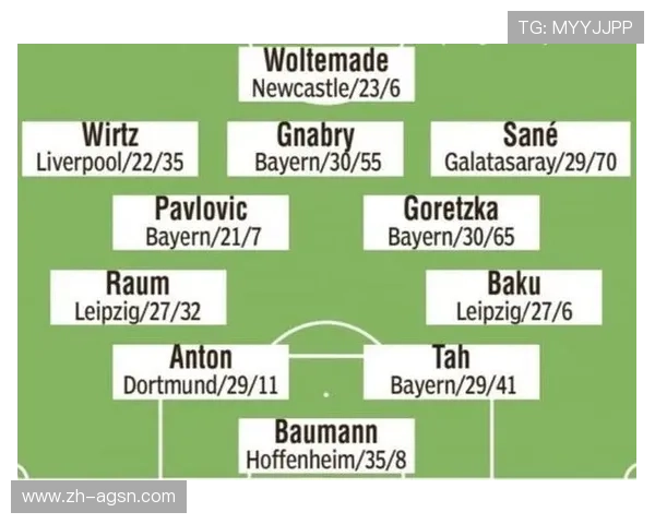 德甲球队关系文案：德甲各球队之间的竞争与合作关系解析