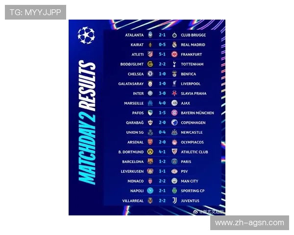 意甲打欧冠球队名单及历史战绩