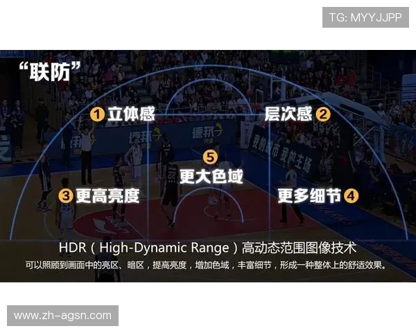 篮球战术中“空切顺延策略”是否能有效破解联防空间紧缩问题