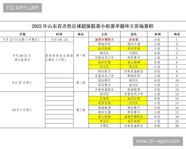 鲁能中超赛程全揭秘：魔鬼赛程考验与争冠机遇