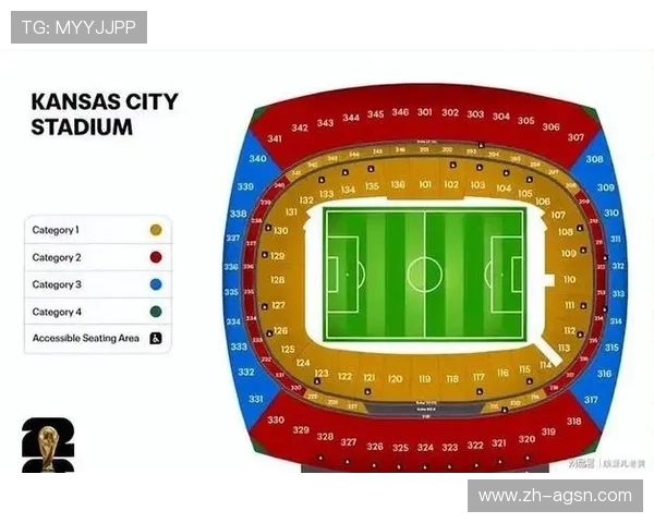 从天价门票看趋势FIFA世界杯美国化实验背后的商业逻辑分析